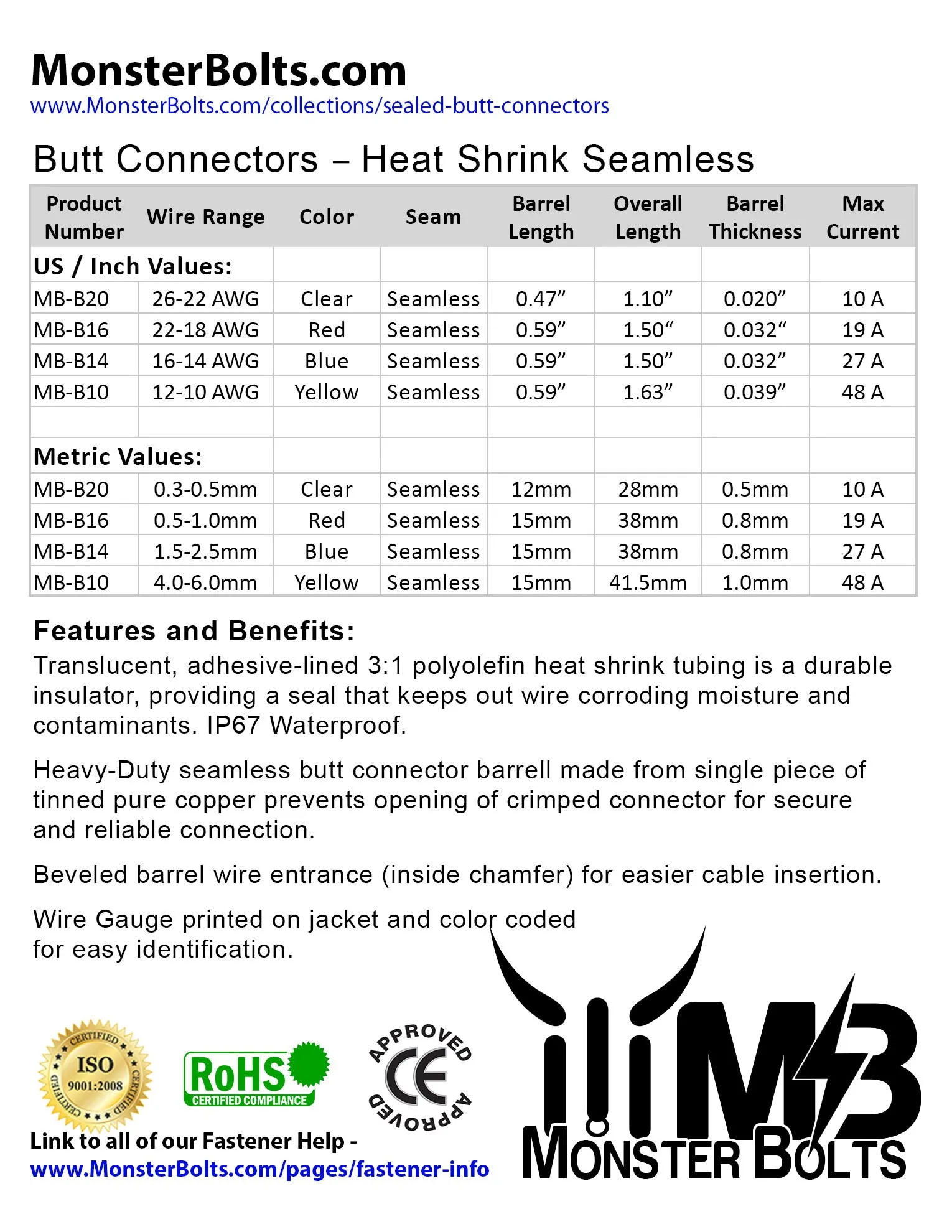 MonsterBolts Heat Shrink Crimp Butt Connectors, Sealed Waterproof, Clear, 26-24 AWG