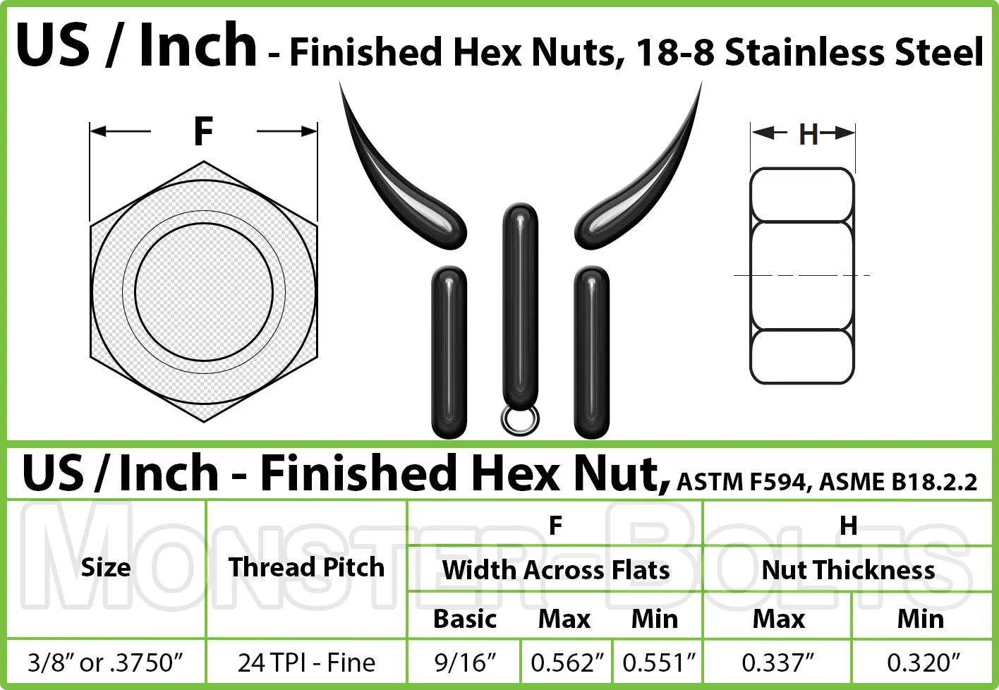 U.S. / Inch - Finished Hex Nuts, Stainless Steel A2 / 18-8