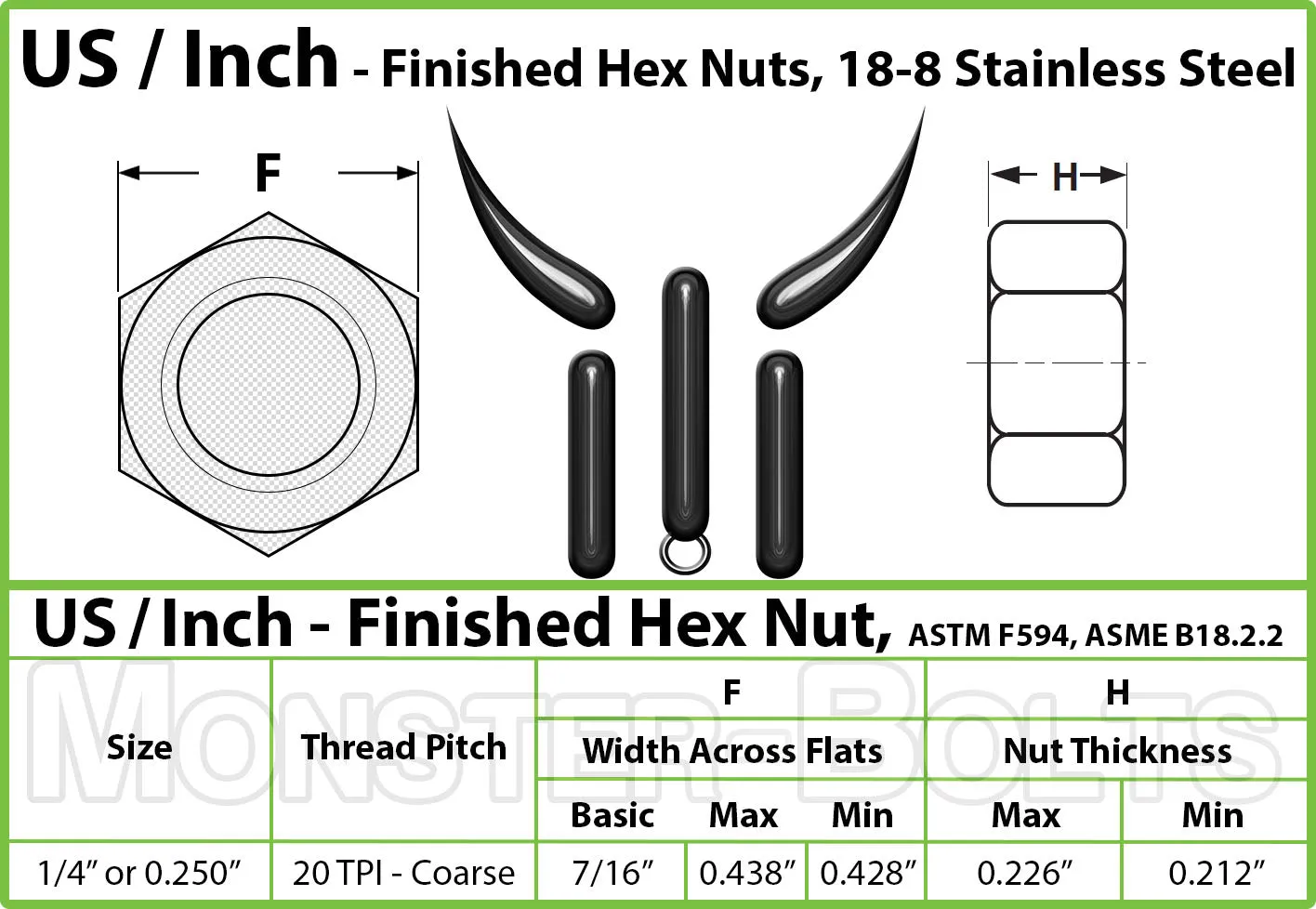 U.S. / Inch - Finished Hex Nuts, Stainless Steel A2 / 18-8