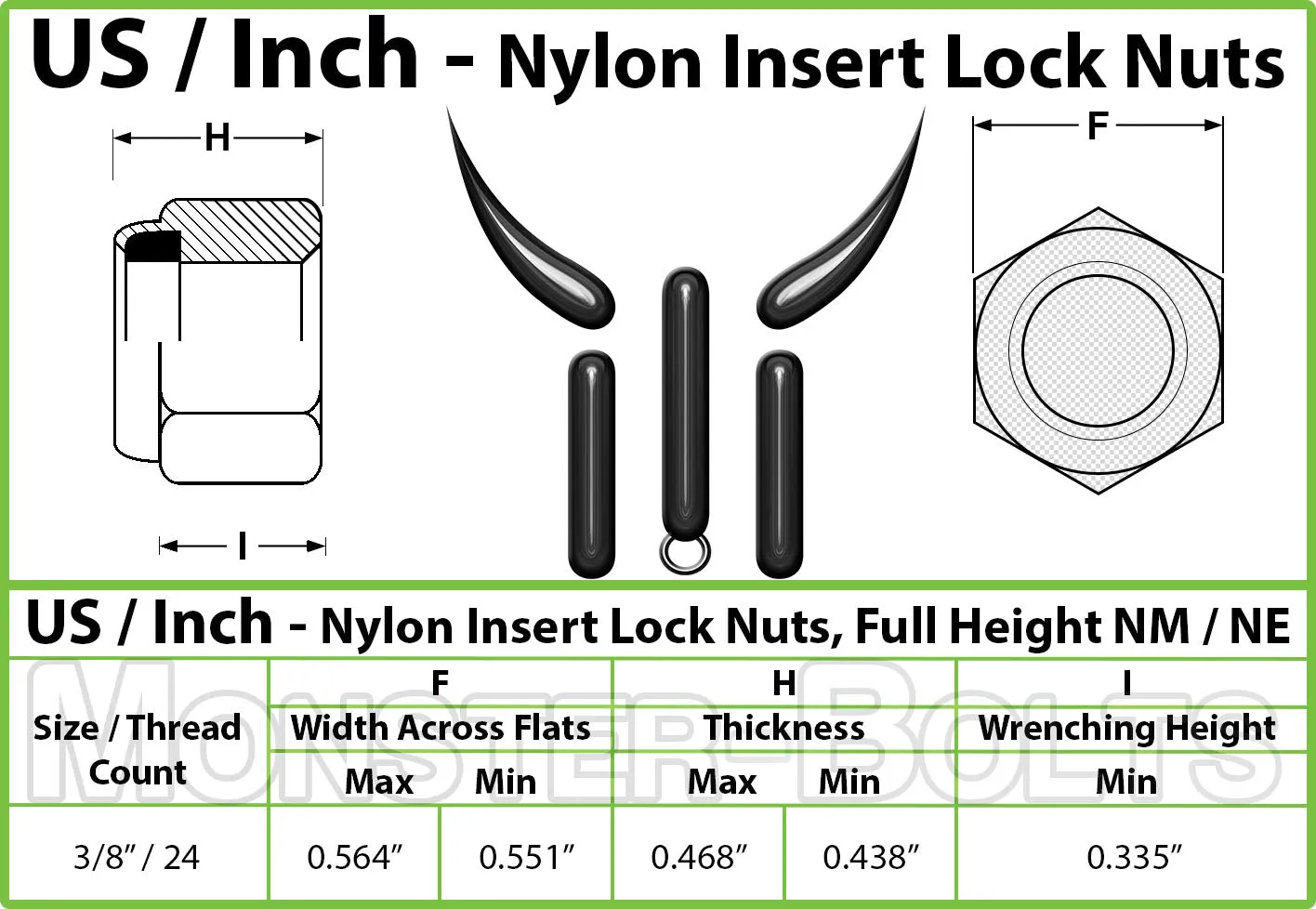 U.S. / Inch - Nylon Insert Hex Locknuts Grade C, Steel with Black Phosphate